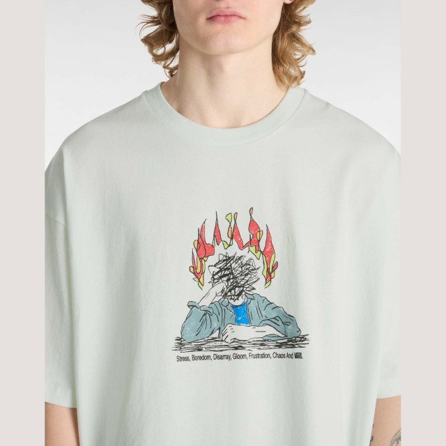 Skate Thinking SS Tee