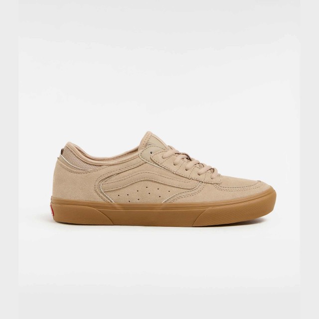 Skate Rowley